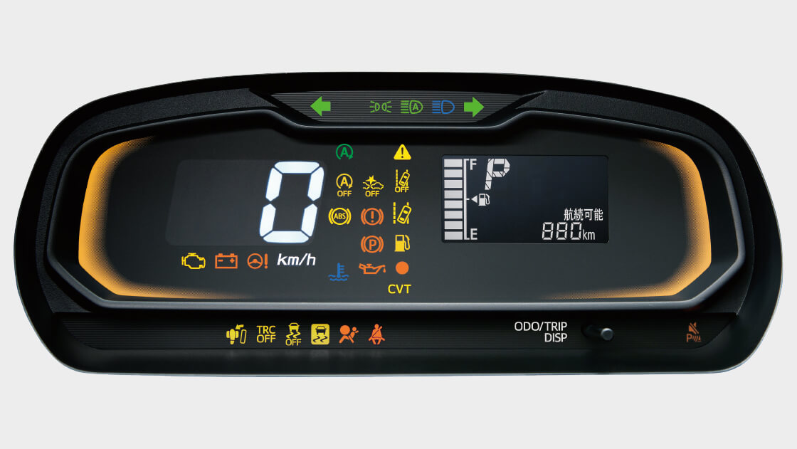 Meter